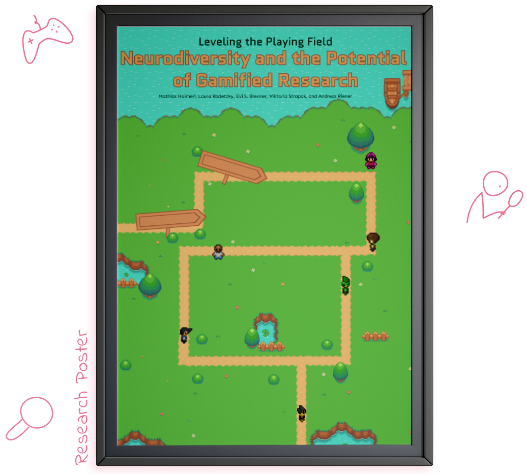 A mockup of the gamified study surrounded by illustrations of a controller, a researcher, and magnifying glasses.