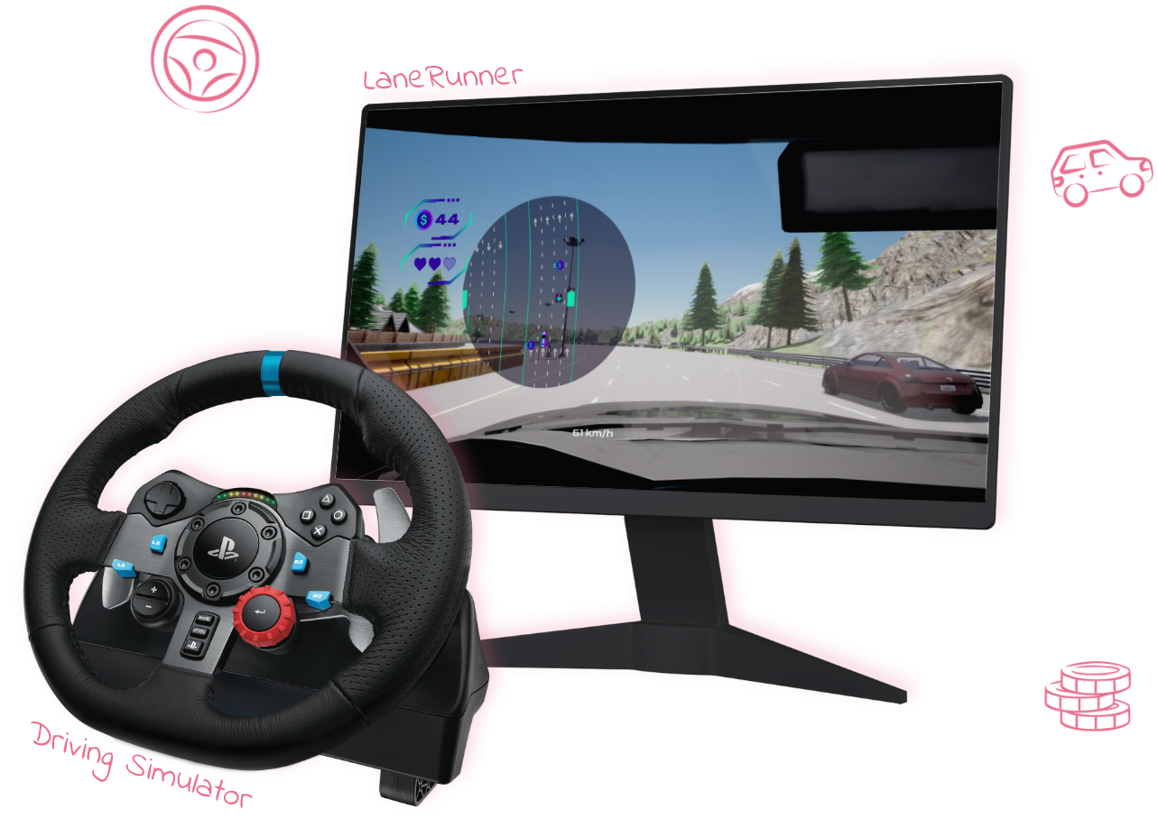 A simulated car dashboard with the LaneRunner game, showing the road, surrounding vehicles, an avatar, coins, lives, and score information.